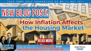 Your Home Sold Guaranteed Realty - The Wick Group